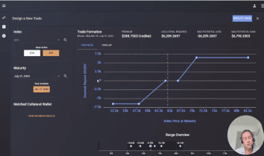 Simple bullish and bearish trades