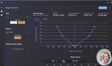 Profiting from a move in either direction